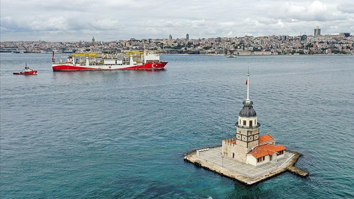 A Yavuz fúróhajó elindult Filyos kikötője felé