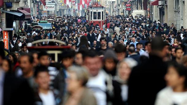 2015年土耳其人口增至7874万