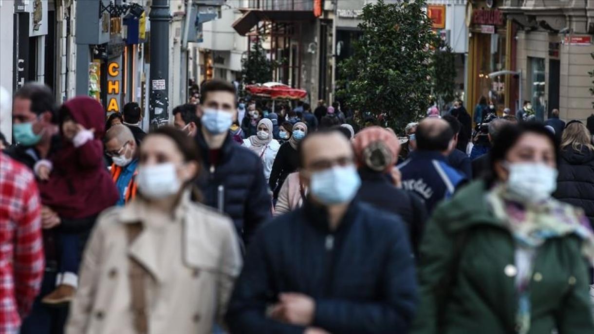 türkiyede bügün wirus sewebidin 171 kishi qaza qildi