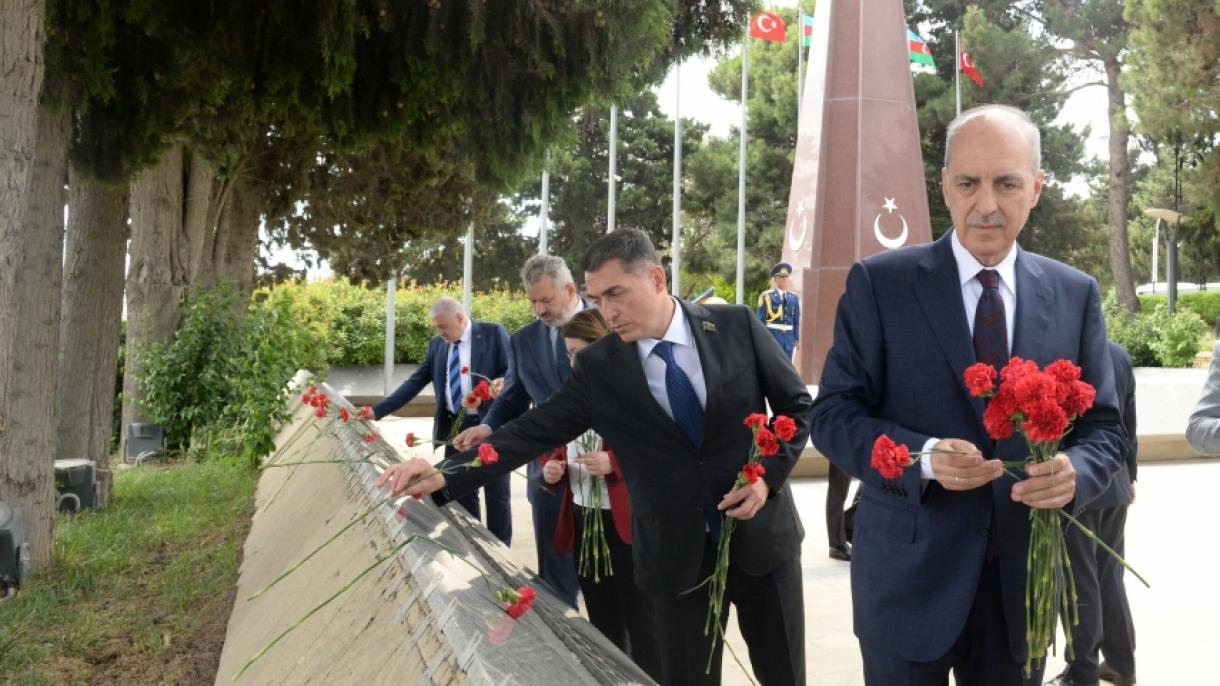 Törki Cömhüriyätlärneñ kön tärtibendäge waqıyğaları