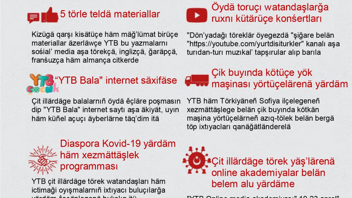 Karantin waqıtında çit ildäge töreklär yalğız qalmıy