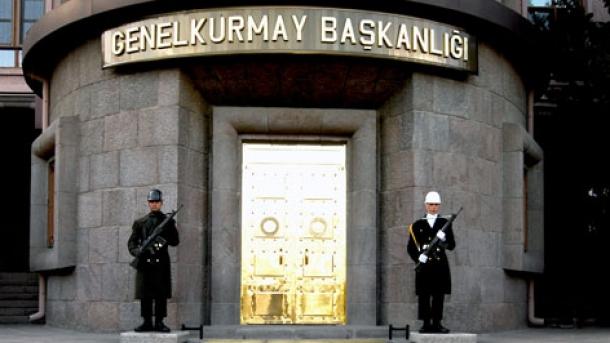 Forţele Armate Turce (TSK)