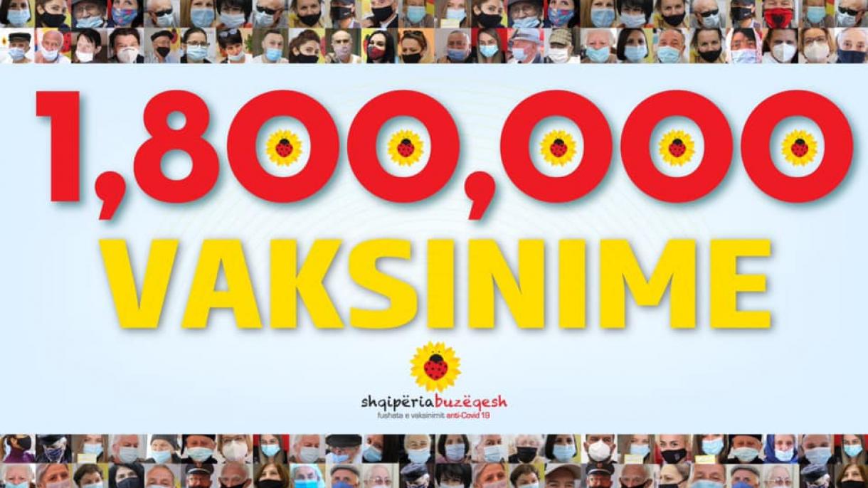 Arnavutluk koronavirüs aşılaması.jpg