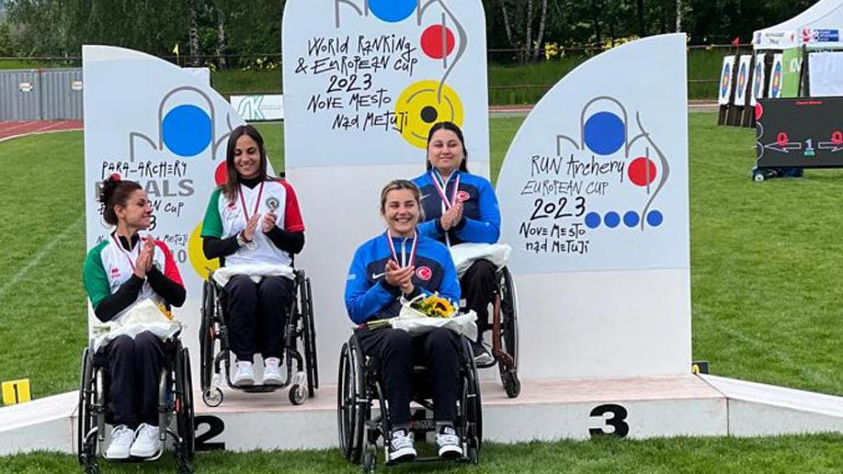 Milli Okçular Dünýä Rekordyny Goýdy