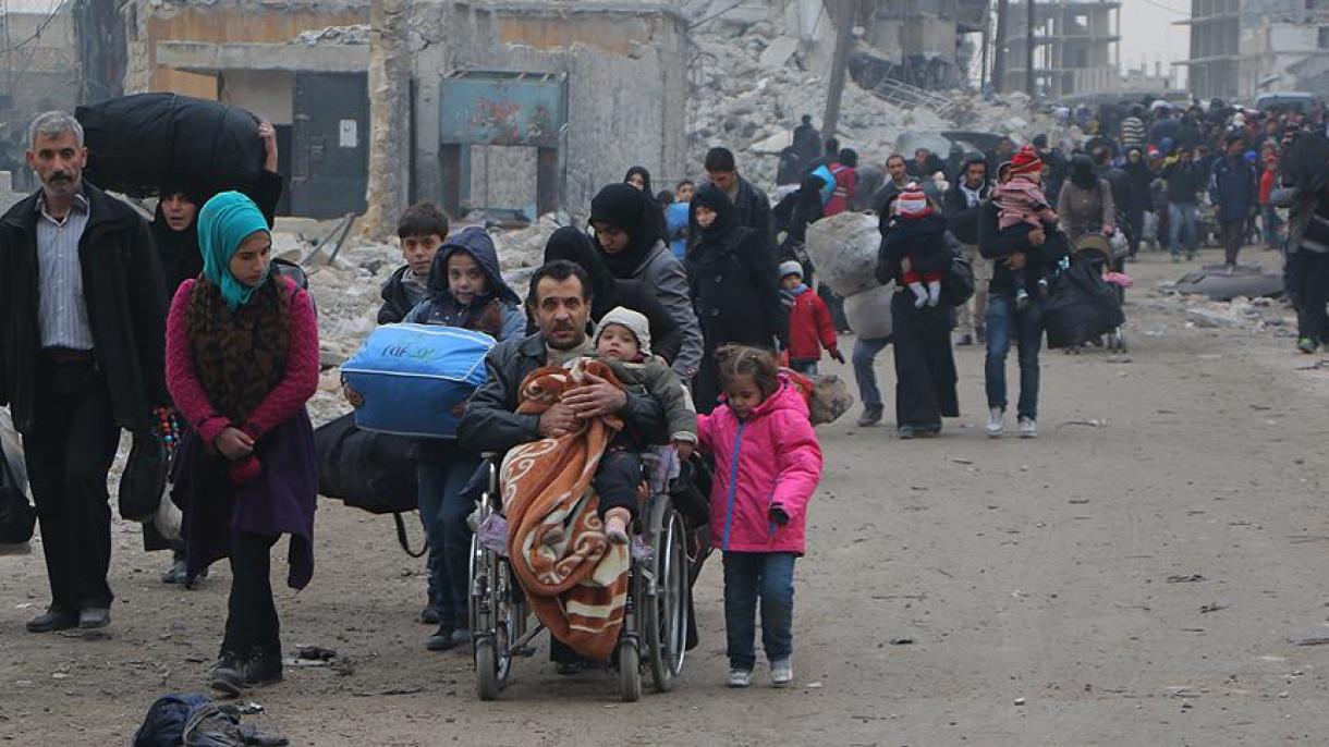İHH基金会向阿勒颇人民伸出援助之手