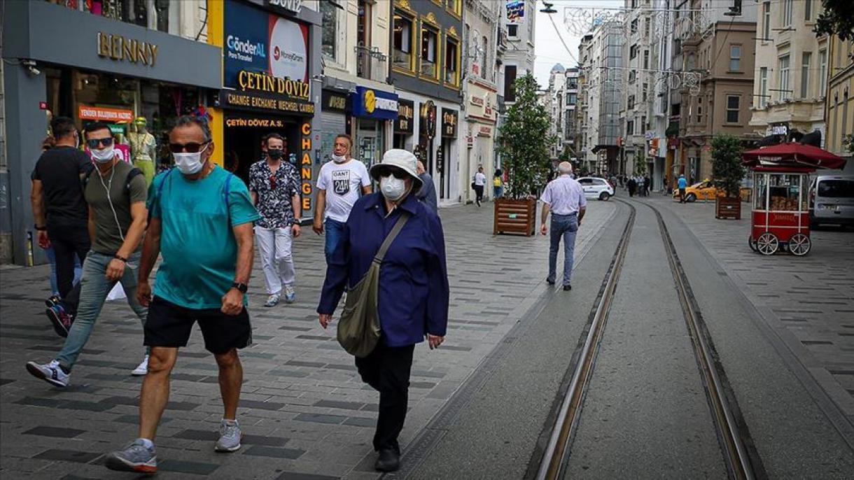 Turquie/ Coronavirus : Bilan du 30 août 2020