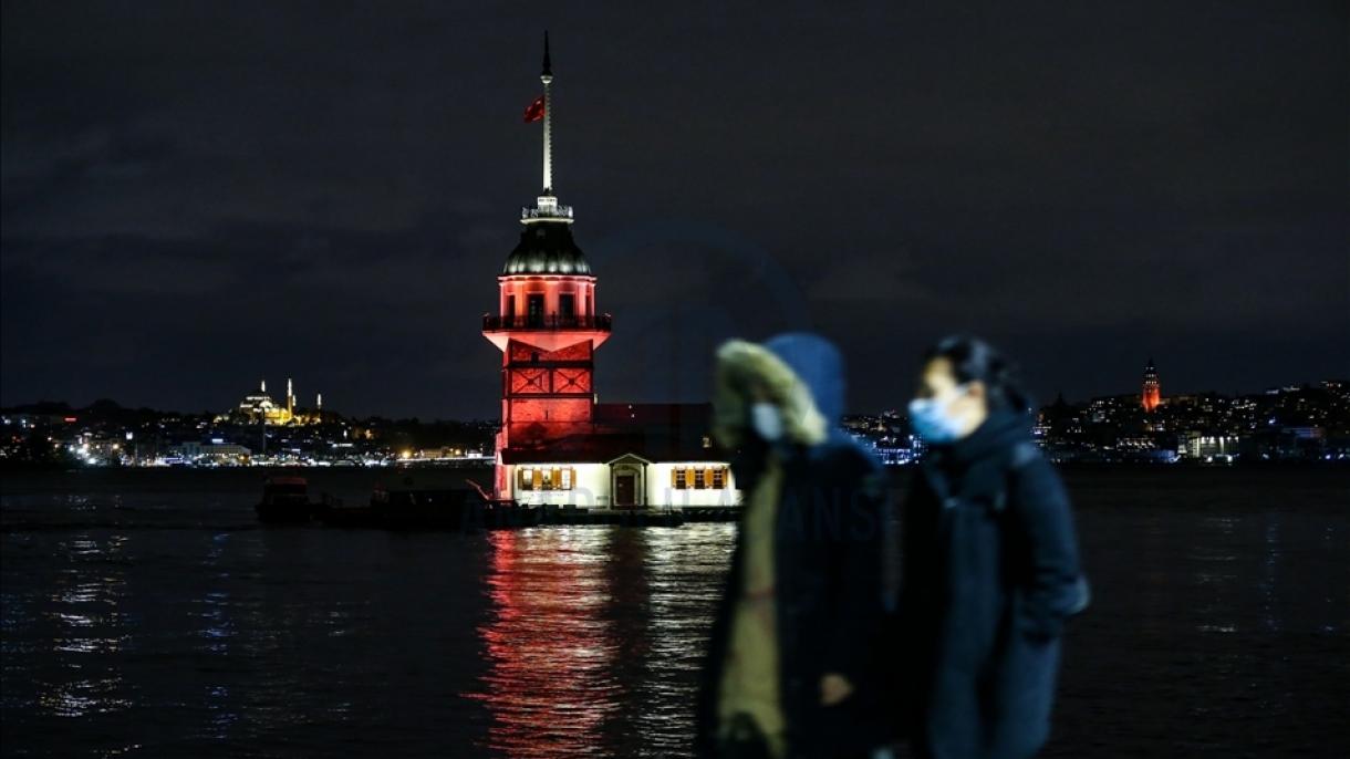 İstanbul Turuncu Kadına Şiddetle Mücadele 4.jpg
