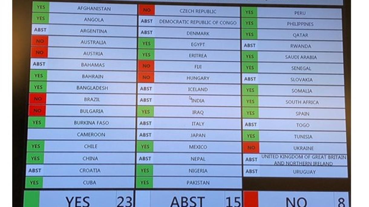 L’ONU adopte une résolution condamnant Israël