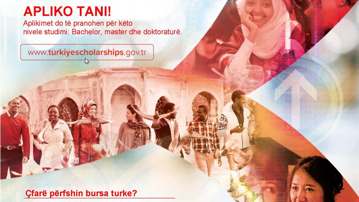 Institucionet urëlidhëse të Turqisë – Projektet e Departamentit për Turqit Jashtë Shtetit (Pjesa 2.)