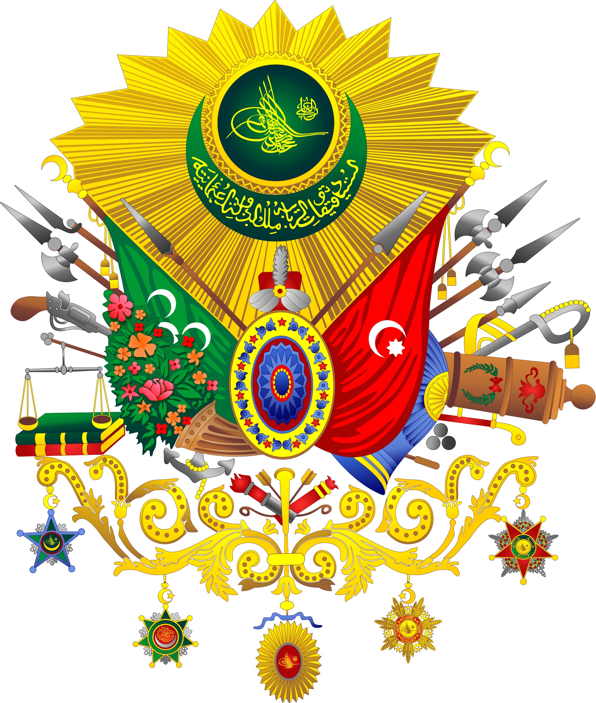 Недела на сеќавање на Османлиската Империја