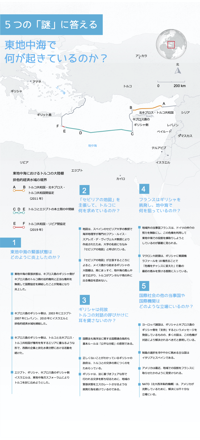 チャウショール外相がドイツ外相と電話協議