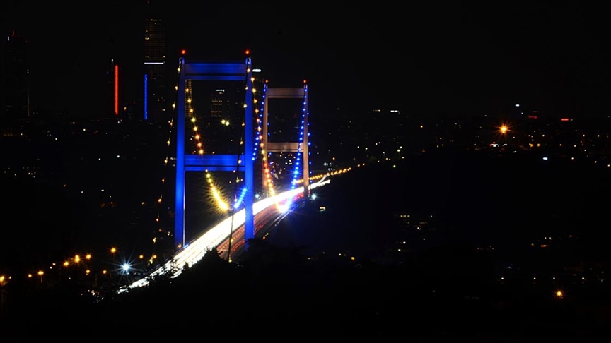 İstanbulda Ukraina bayrağı tösläre
