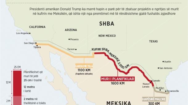 Për ndërtimin e murit ShBA-Meksikë duhen 25 miliardë dollarë