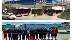 Direzione Türkiye