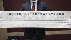 Domenica la Türkiye va alle elezioni amministrative