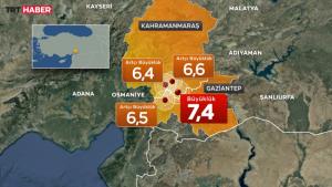 7,4 մագնիտուդով երկրաշարժ Քահրամանմարաշում՝ 284 մարդ է զոհվել, 2 հազար մարդ վիրավորվել