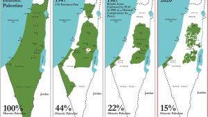 Una breve historia del conflicto israelí-palestino