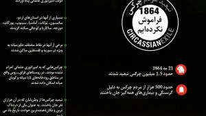 Чиркәсләрнeң сөргeнe: 1864 нчe елдa нәрсә булды?