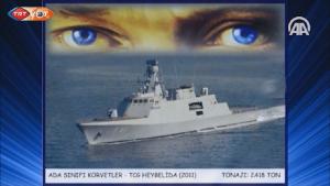 A török haditengerészet műszaki helyzete, és fejlődése