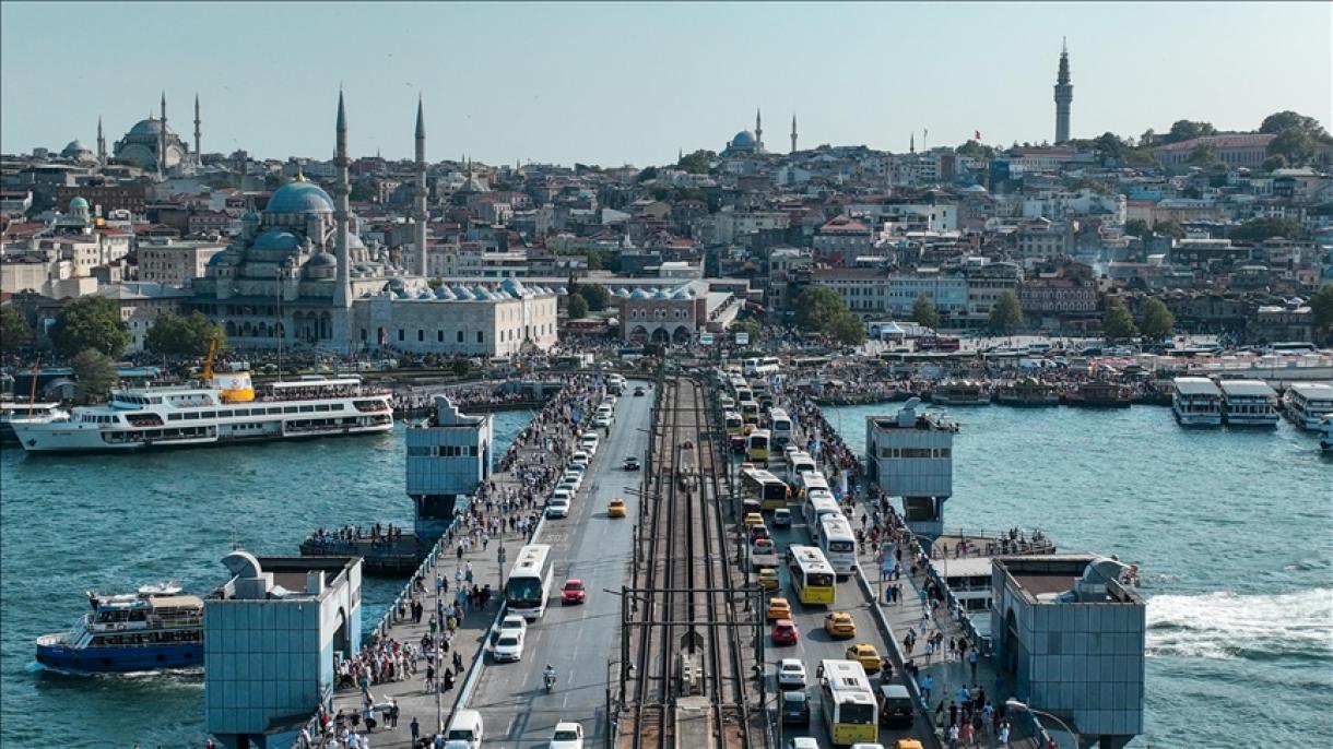 Стамбул дүйнөлүк шаарлар индексинде 25-орунга көтөрүлдү
