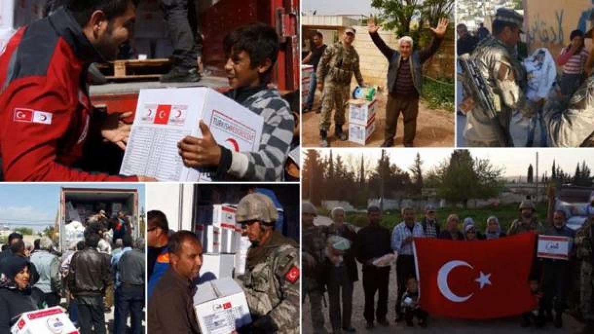 Turquia: Cooperação Estratégica da AFAD / ASELSAN em Defesa Civil