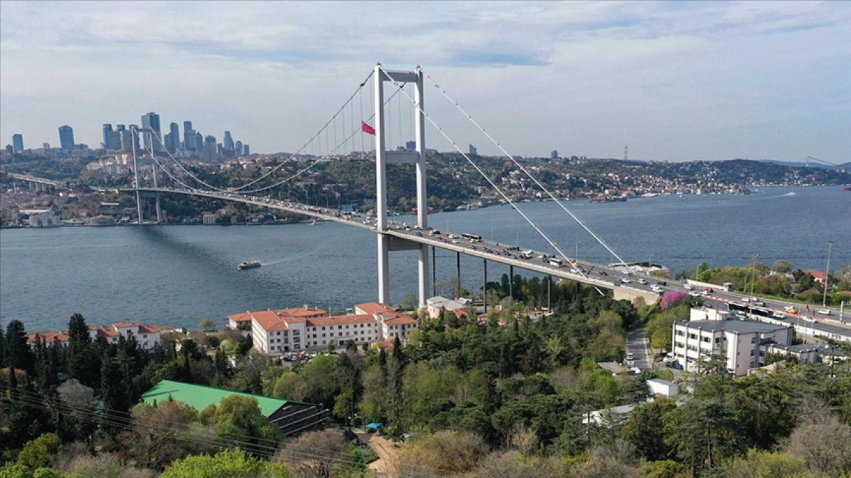 Стамбулдың екі жағасы: Азия мен Еуропа