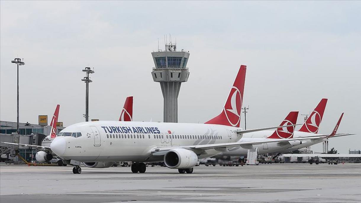 土耳其航空公司停止伊斯坦布尔-纽约航班