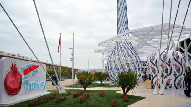 米兰世博会第5大展厅是土耳其