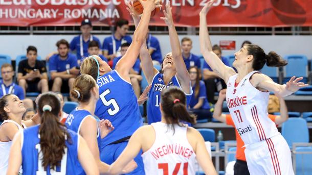 土耳其女篮成功晋升第二轮比赛