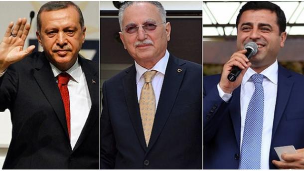 Elecciones presidenciales en Turquia 