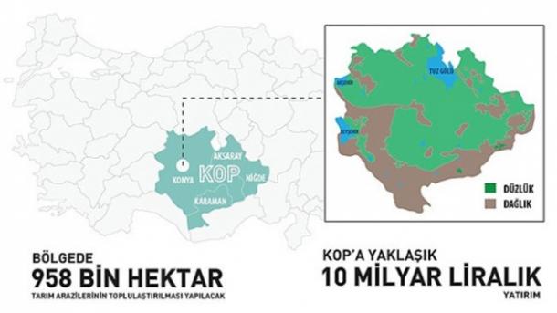 Hatalmas beruházás a Konyai-síkságon