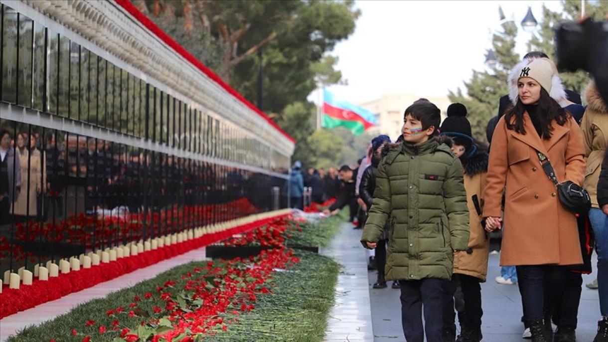 Азербайжанда "Кандуу январь" курмандыктары эскерилүүдө
