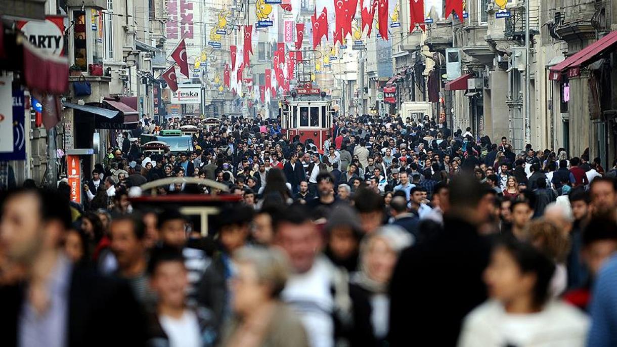 Qual é a população da Turquia?