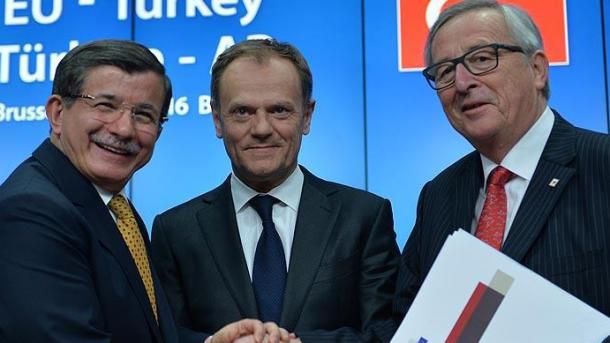 欧盟与土耳其就难民危机达成协议
