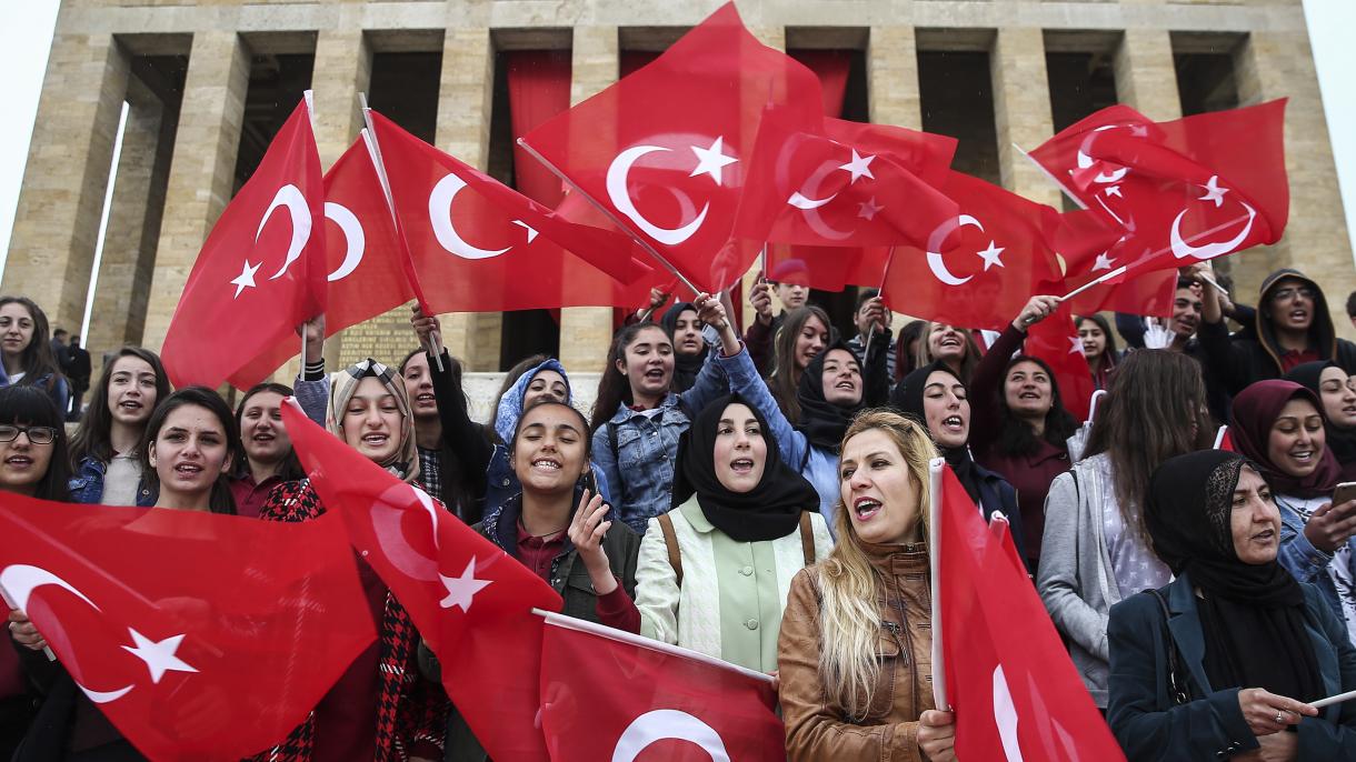 Συνάντηση του ΠτΔ Ερντογάν με τους εκπροσώπους της Τουρκικής Νεολαίας