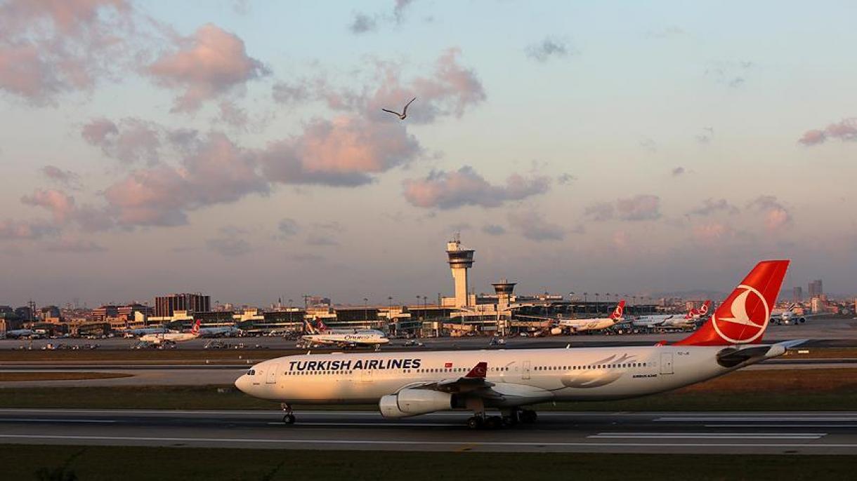 Turkish Airlines firma acuerdo de Programa de Viajero Frecuente con Azul Brazilian Airlines