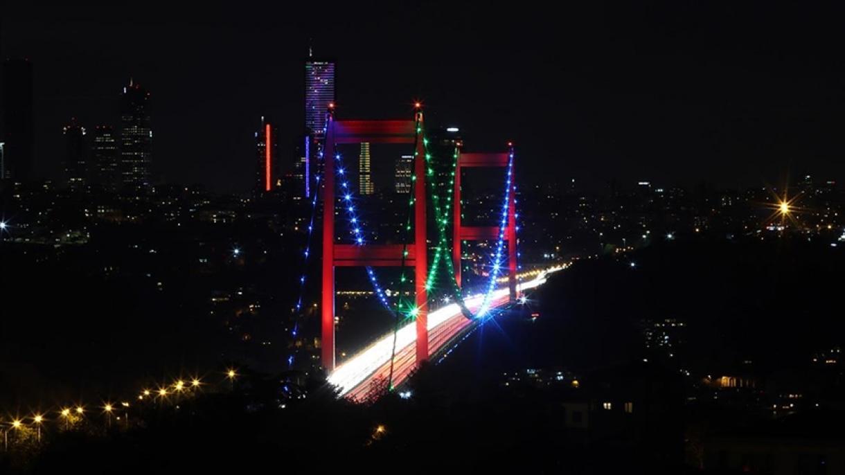 İstanbuldağı küperlär Azärbaycan bayrağı töslärendä