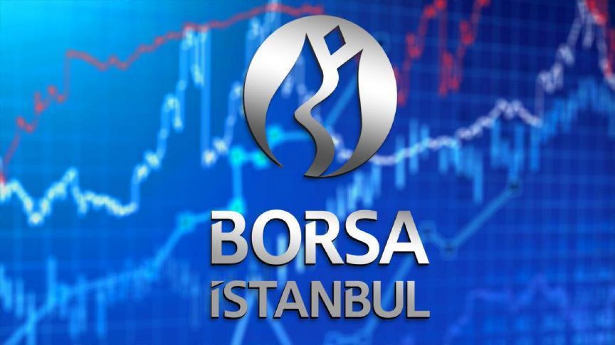 Indexul 100 al Bursei de valori İstanbul