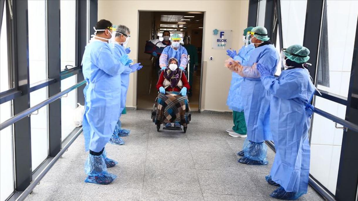 Turquía: 7.189 pacientes con COVID-19 han sido dados de alta del hospital