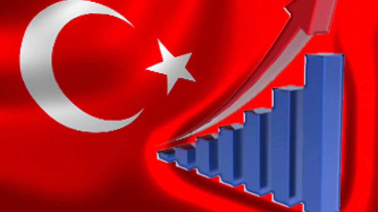 Evolutia economiei turce 35 / 2016