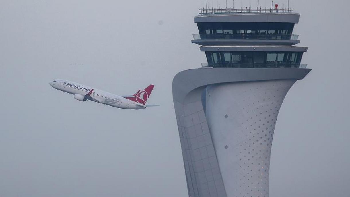 THY: dopo 60 anni,prima volo tra Ankara-Roma
