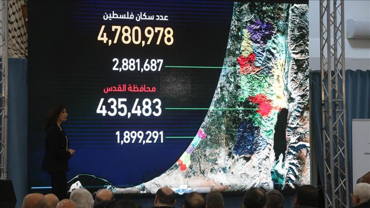 داده های مرکز آمار فلسطین در مورد جمعیت این کشور