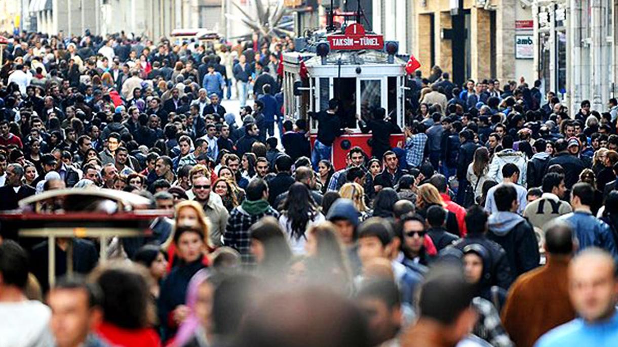 A população jovem constitui 16,3% da população total da Turquia