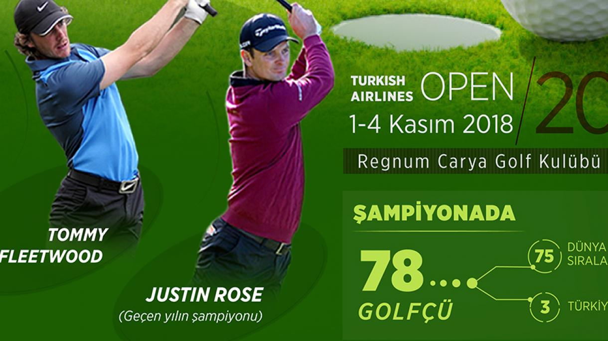 Comienza el torneo de golf Turkish Airline Open 2018