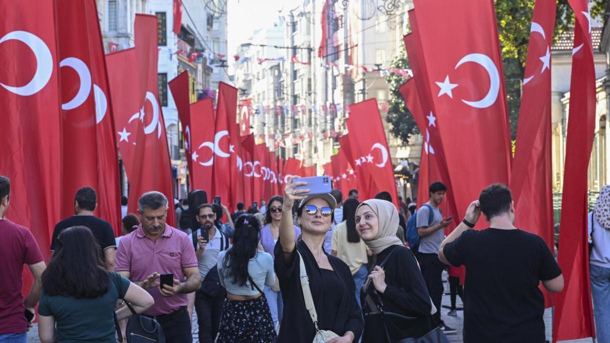 İstanbul Taksim Türk Bayrağı 1.jpg