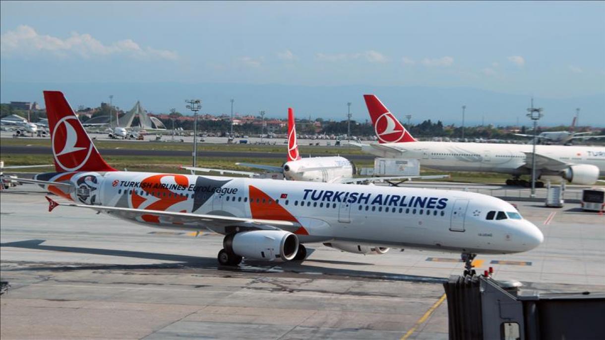 Turkish Airlines y EEUU llegan a un nuevo acuerdo