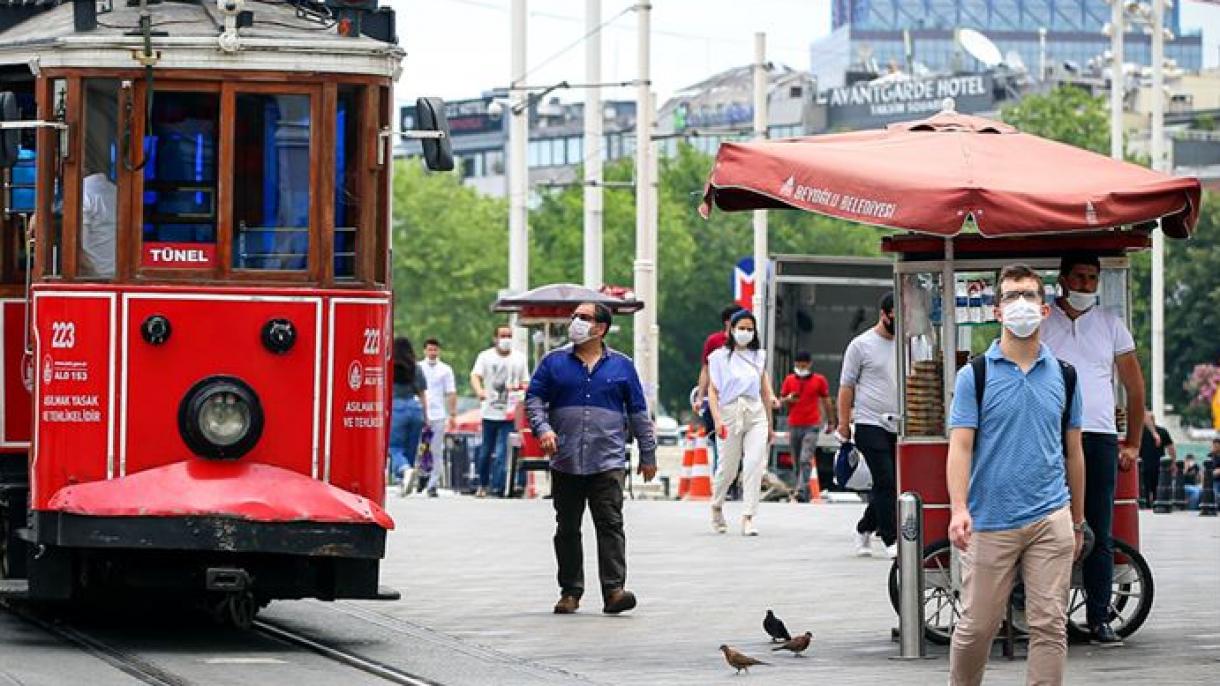 Turchia  nelle ultime 24 ore, sono state registrate 19 nuove perdite