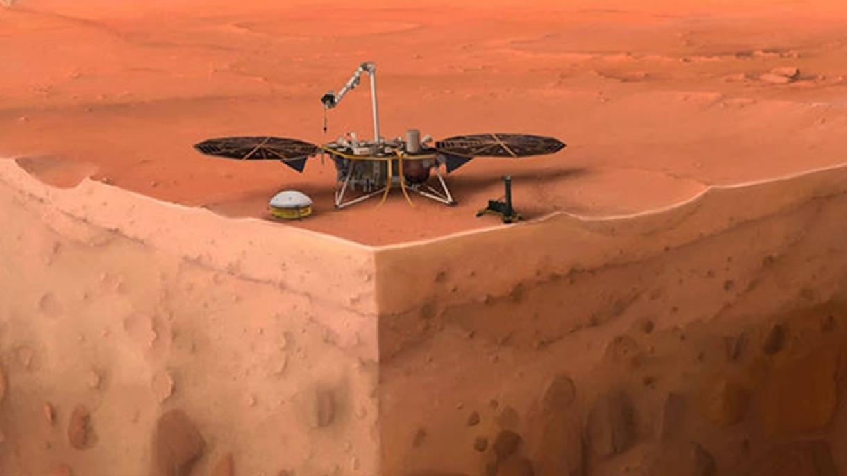 Curiosity Марстагы үч миңинчи күнүн аяктады