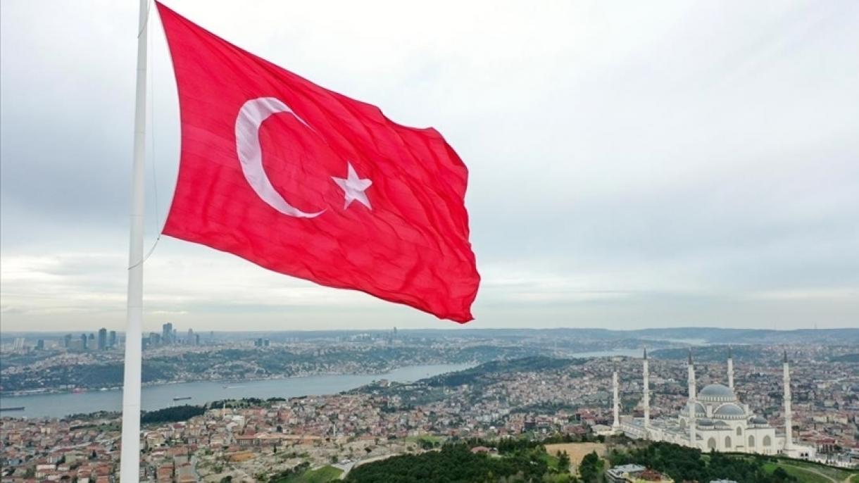 ترکی انسانی ترقی کے انڈیکس میں 191 ممالک میں 48 ویں نمبرپر