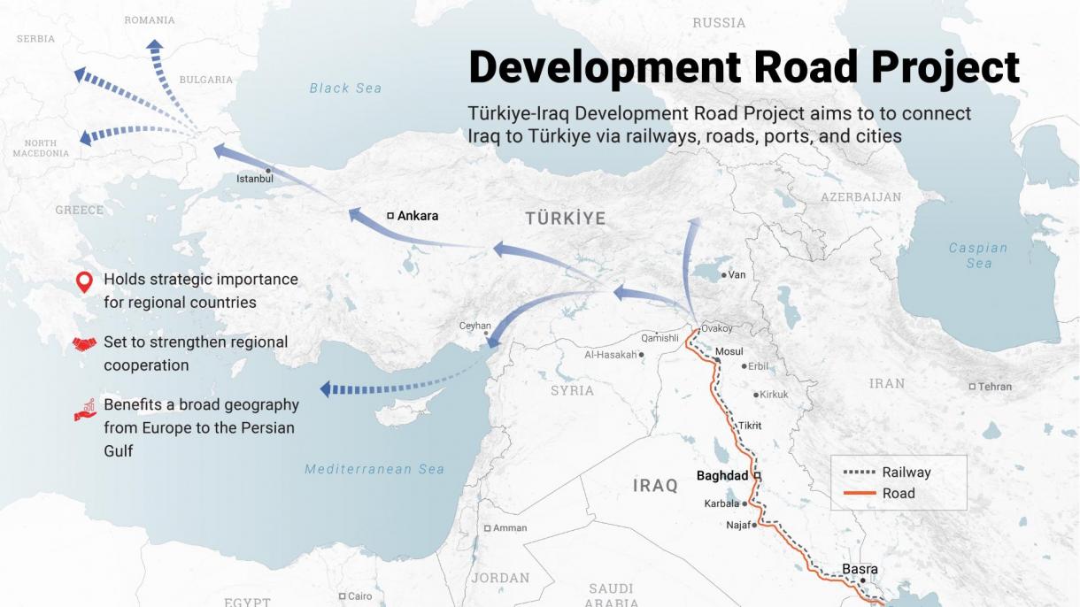 Türkiyə naziri sammitdə “İnkişaf yolu”nda